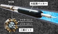 令和2年度環境賞Iグループ <br>環境にやさしいテールグリースの開発